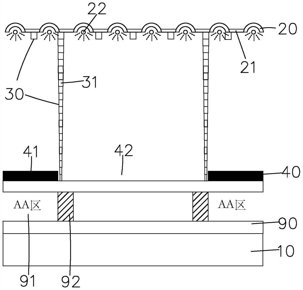 UV curing equipment and frame glue curing method