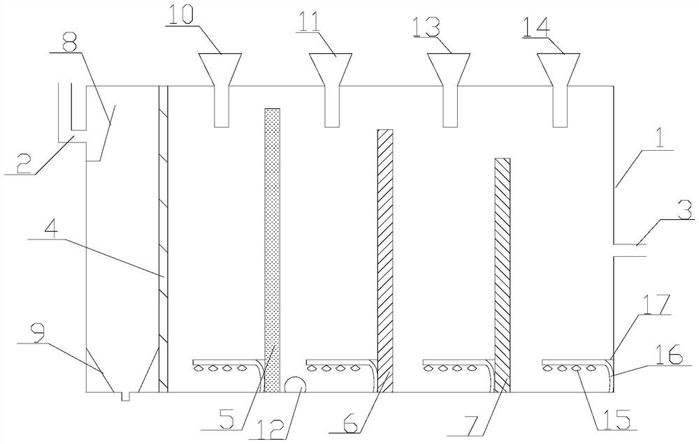 Low-cost urban sewage treatment method