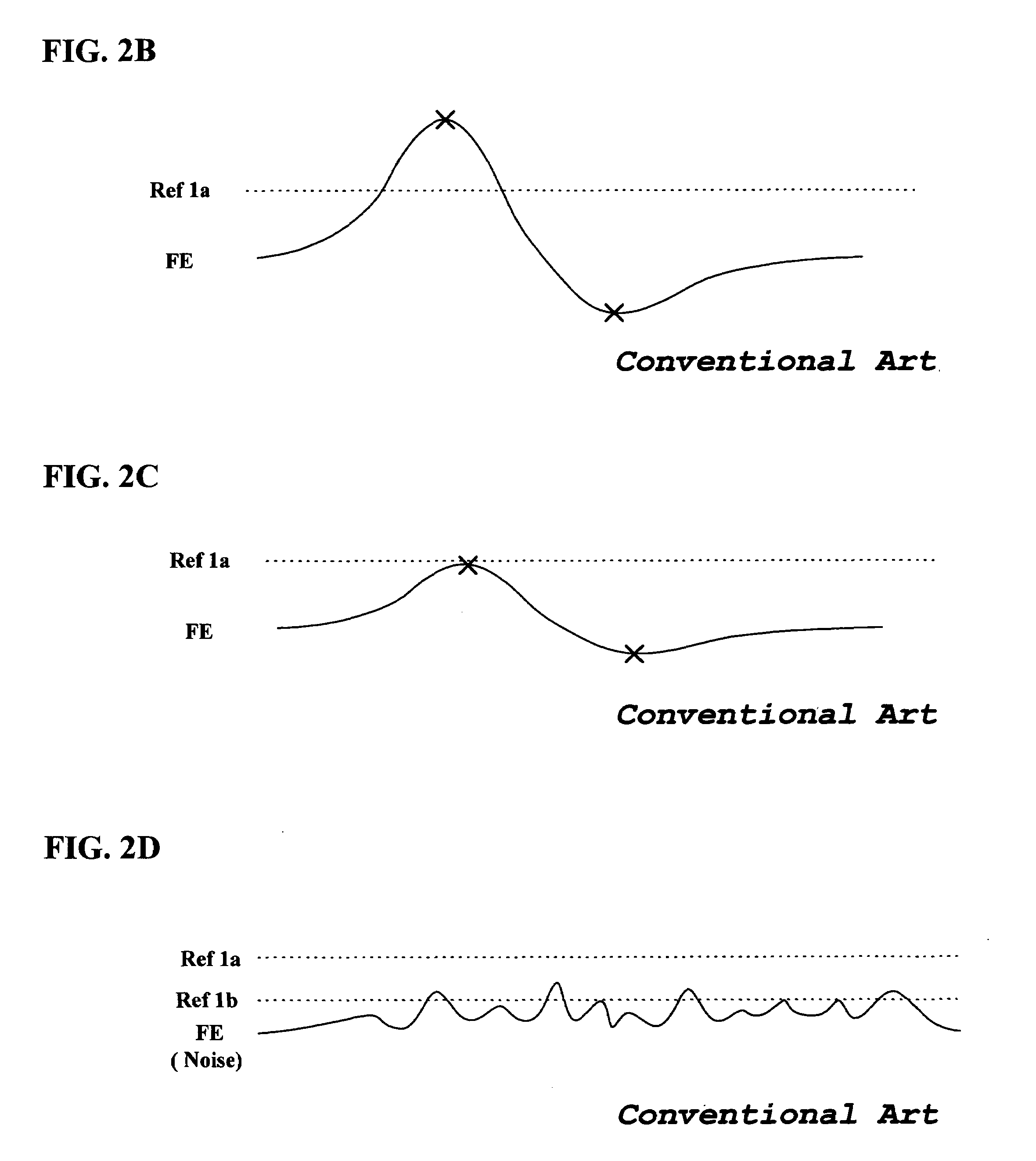 Method for checking the existence of an optical disk using a focusing signal