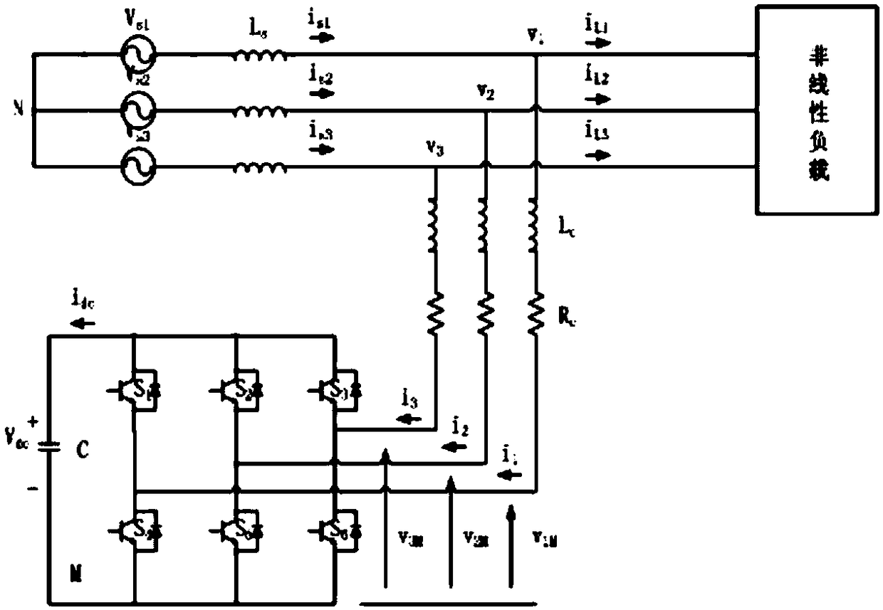 Afnn control method of active power filter based on fractional terminal sliding mode