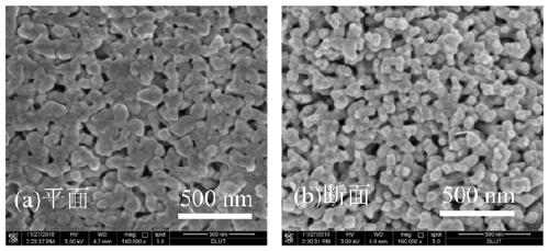 Preparation method and application of ceramic membrane diffusion layer prepared by using yttrium-stabilized zirconia material