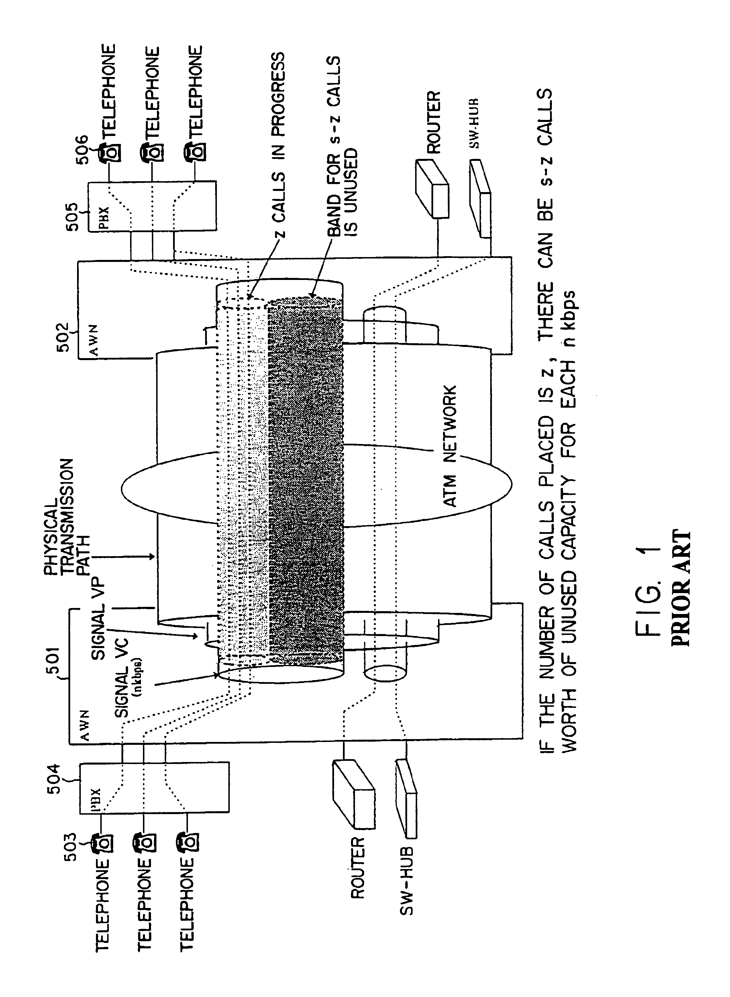 Device for controlling signal bands in a packet network