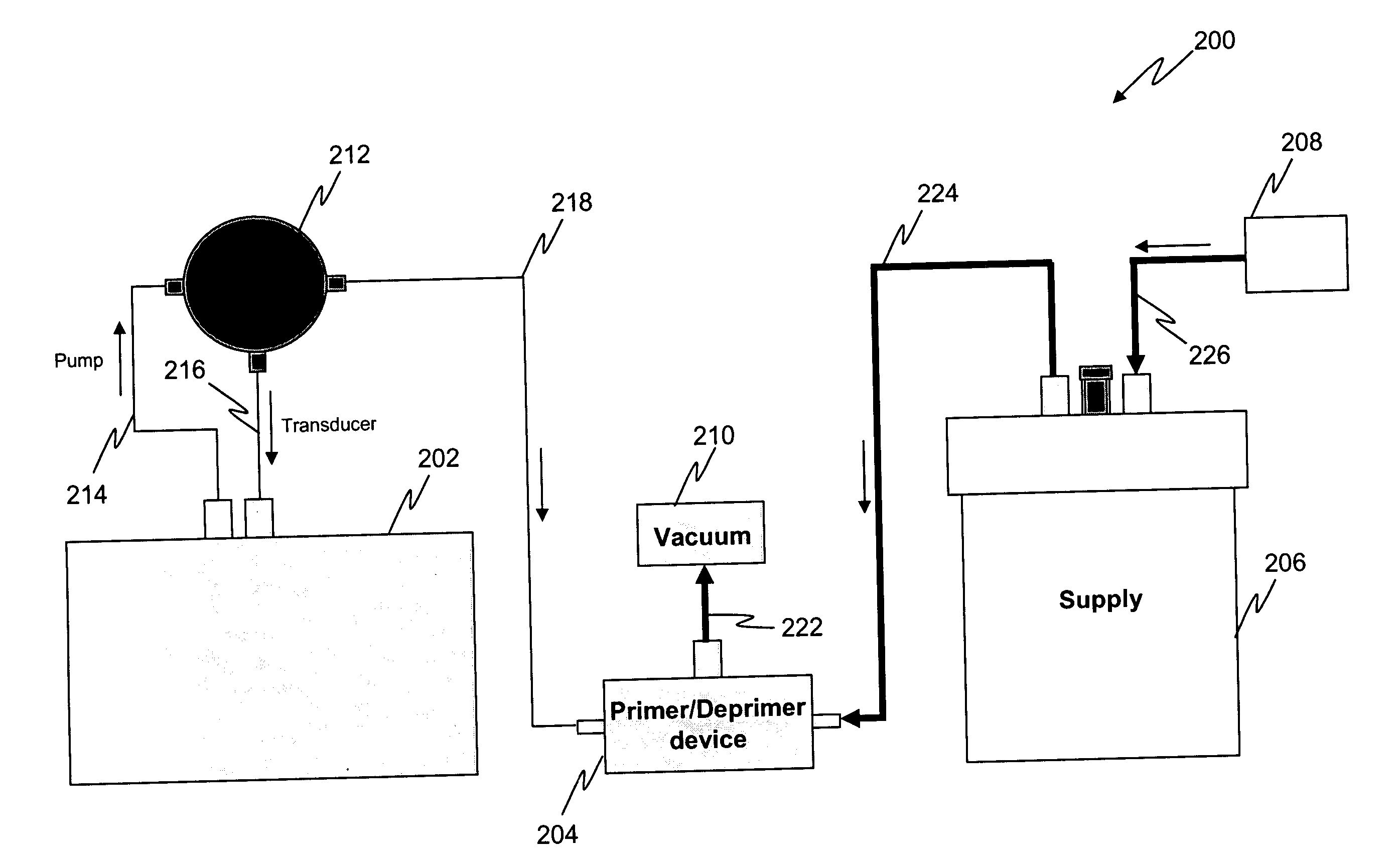 Fluid handling device