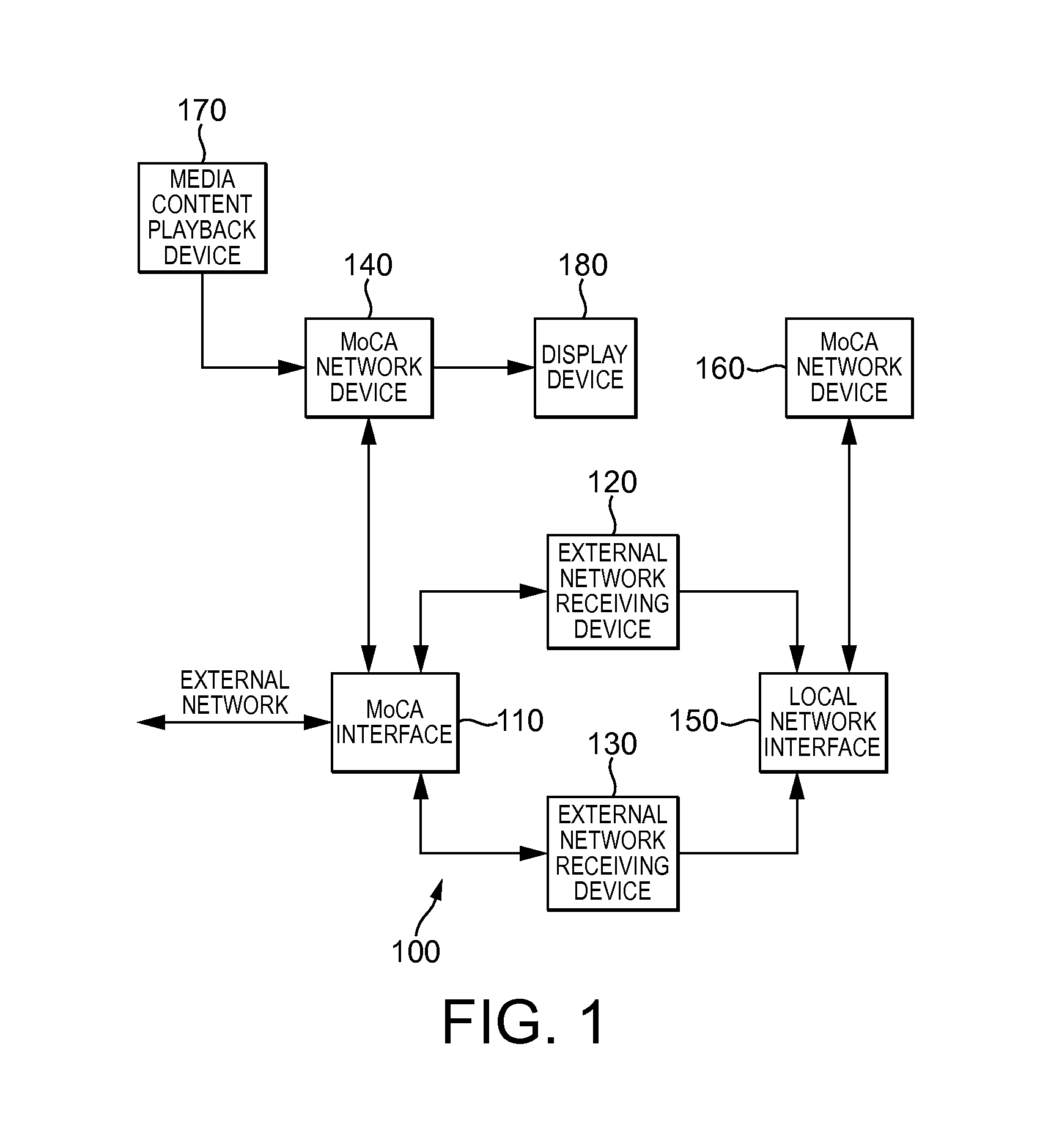 Method and apparatus for tracking transmission level of a home network signal in a broadcast signal receiving device