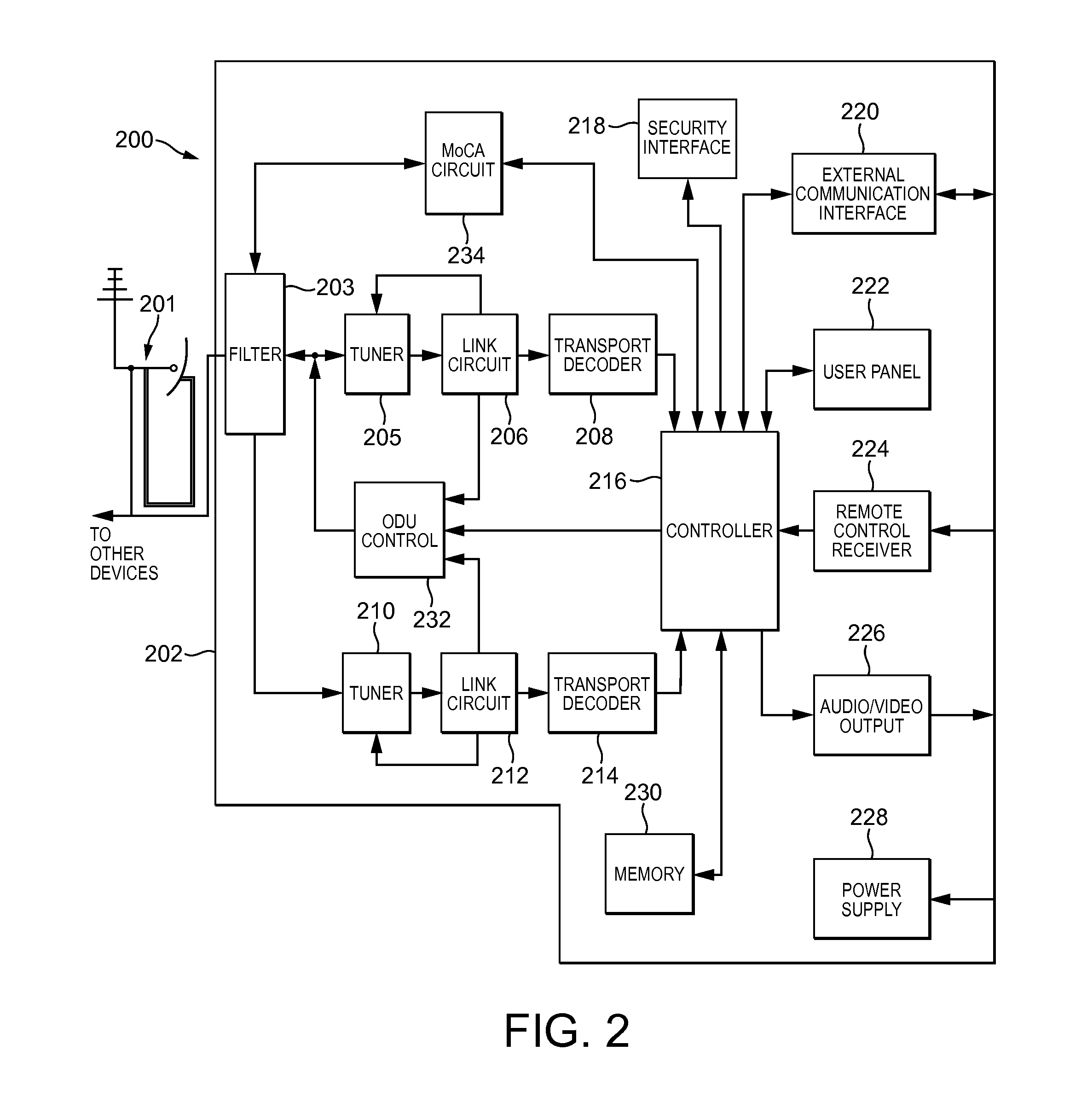 Method and apparatus for tracking transmission level of a home network signal in a broadcast signal receiving device