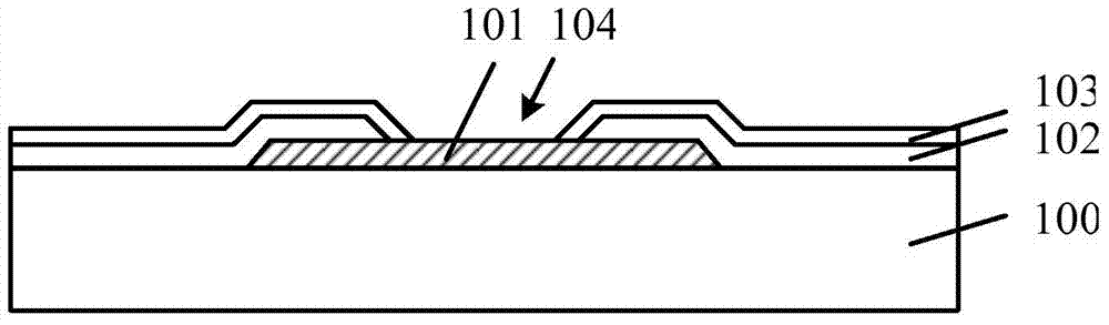 Method for forming semiconductor packaging structure