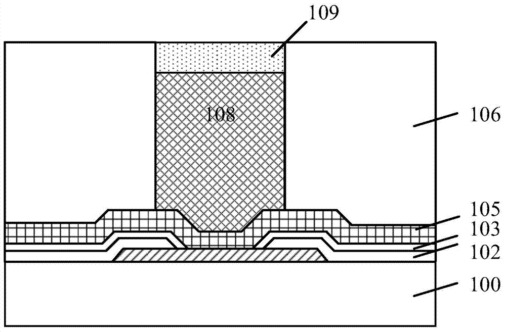 Method for forming semiconductor packaging structure
