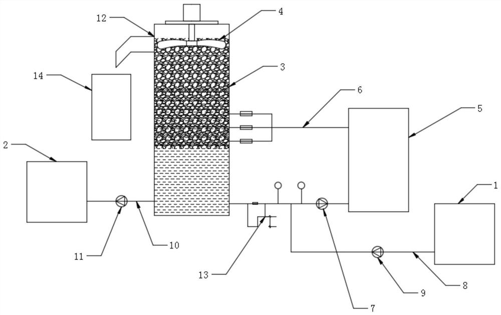 Concentration device applied to heat source tower system