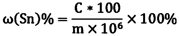 Method for detecting tin element in ore