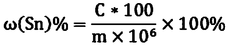 Method for detecting tin element in ore