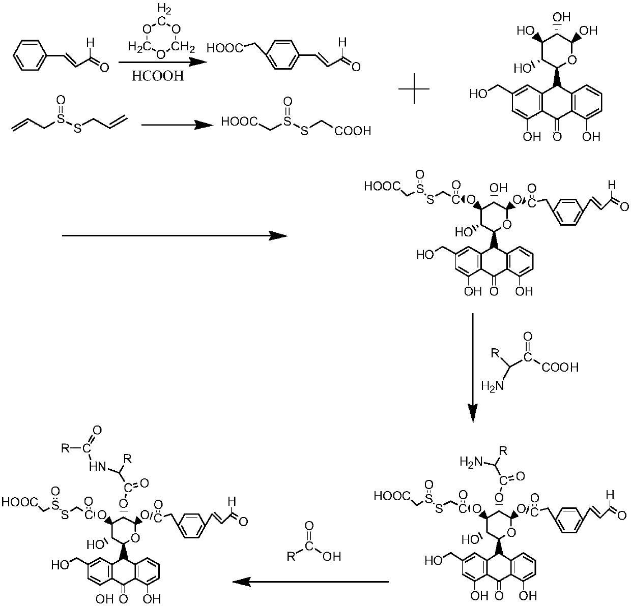 Environment-friendly antibacterial latex paint and preparation method thereof