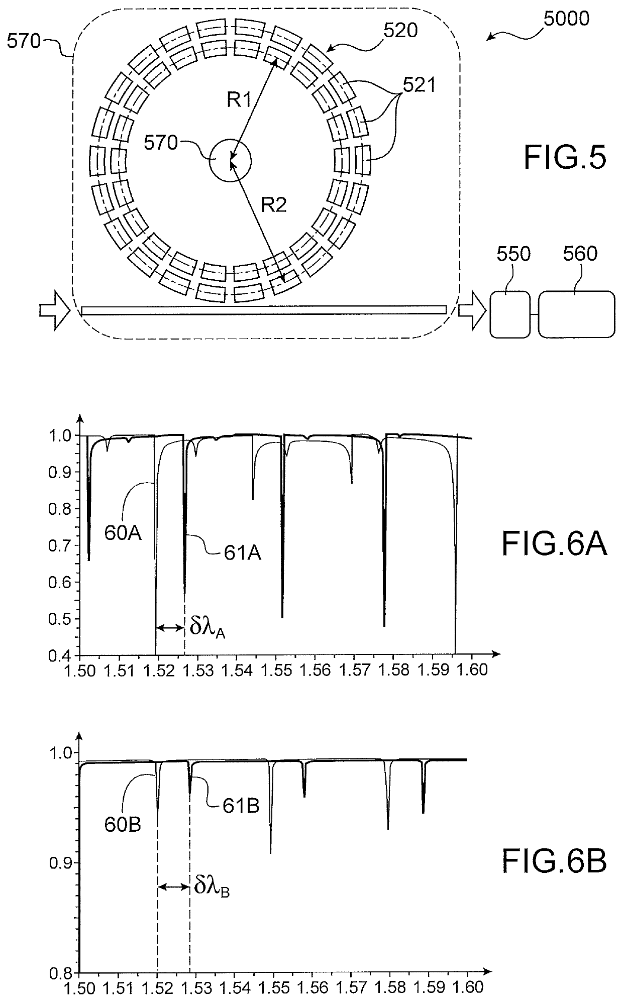 Displacement sensor with segmented ring microresonator