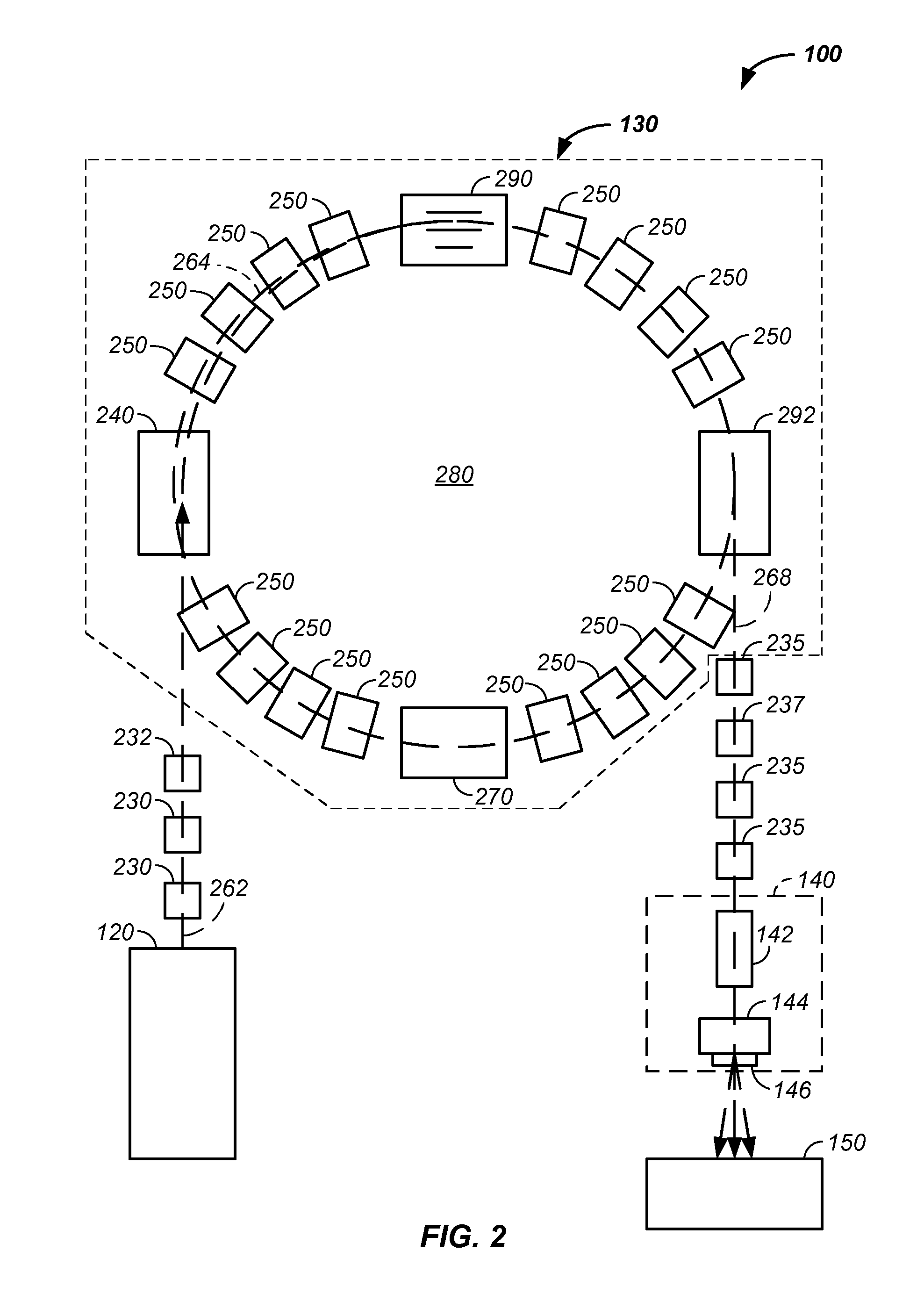 Charged particle cancer therapy beam path control method and apparatus