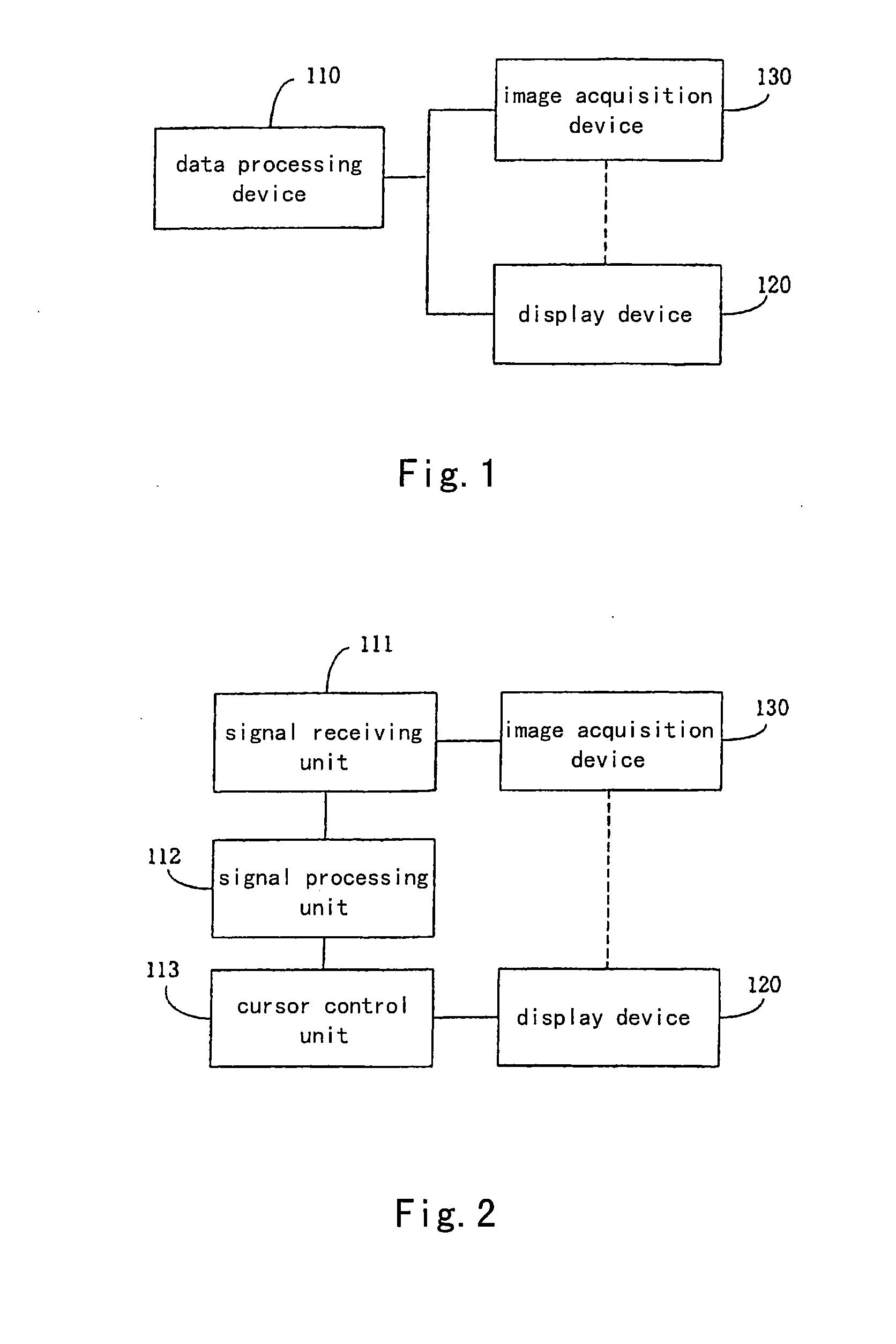 Control system and method for a cursor in display device