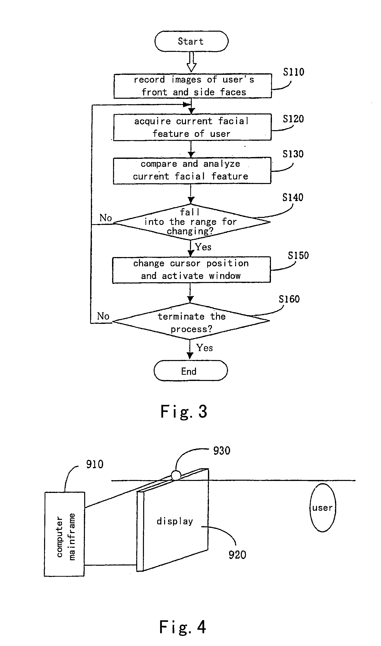 Control system and method for a cursor in display device