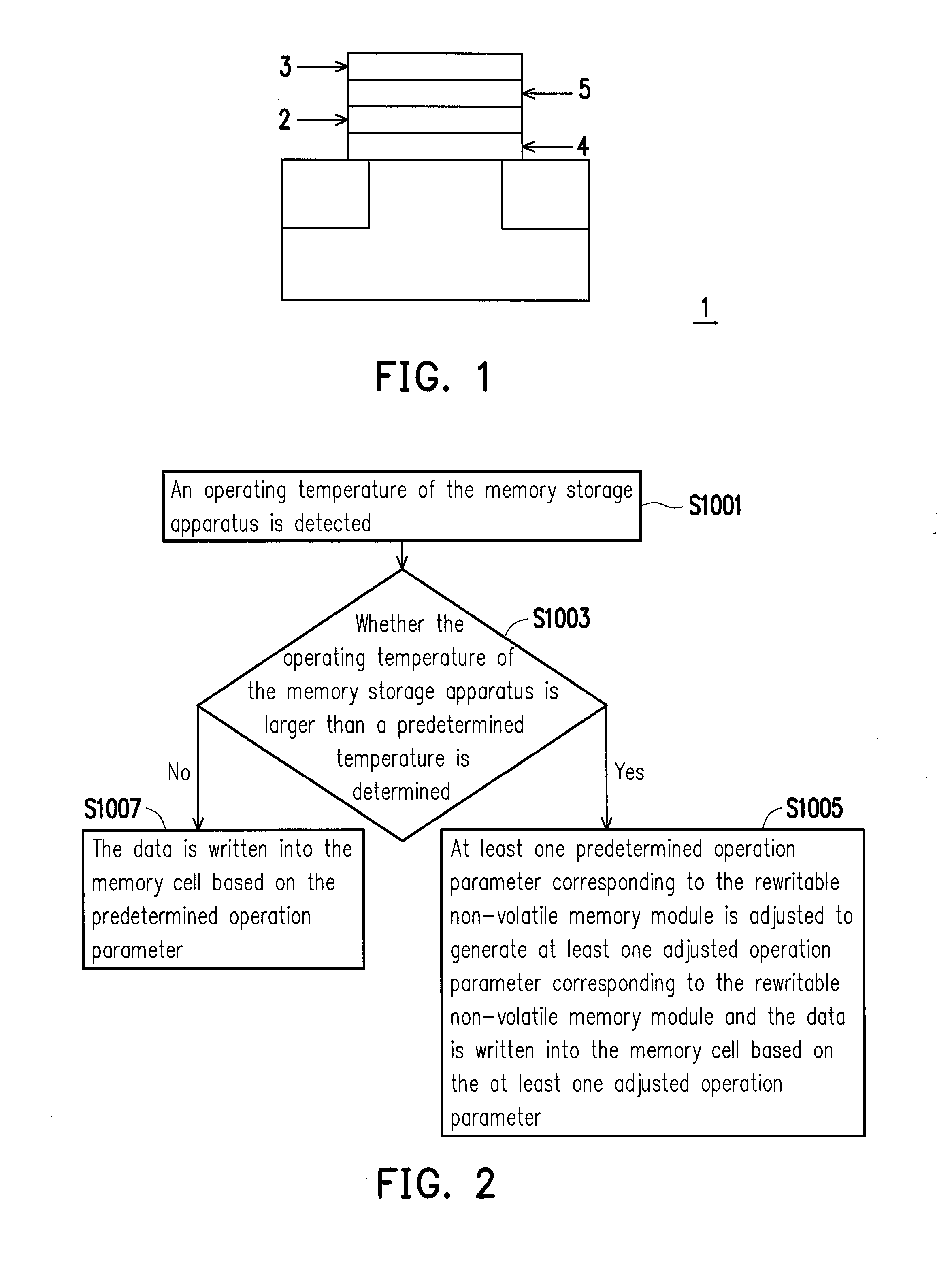 Data writing method, and memory control circuit unit and memory storage apparatus using the same