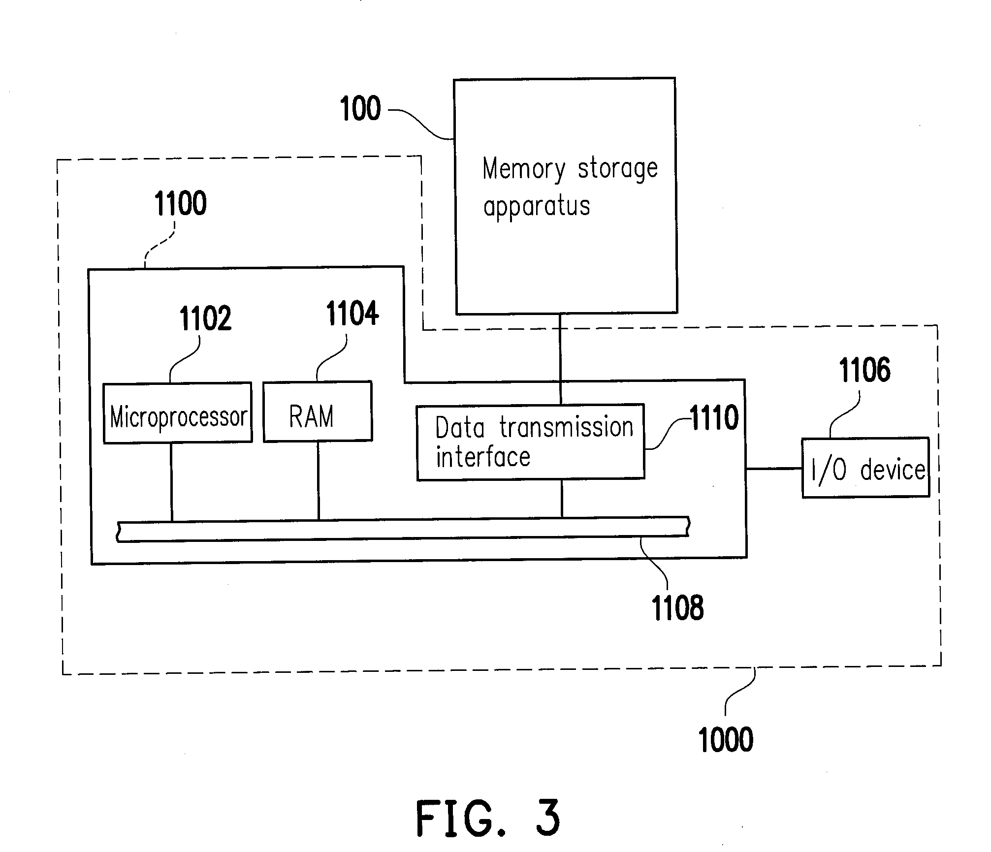 Data writing method, and memory control circuit unit and memory storage apparatus using the same