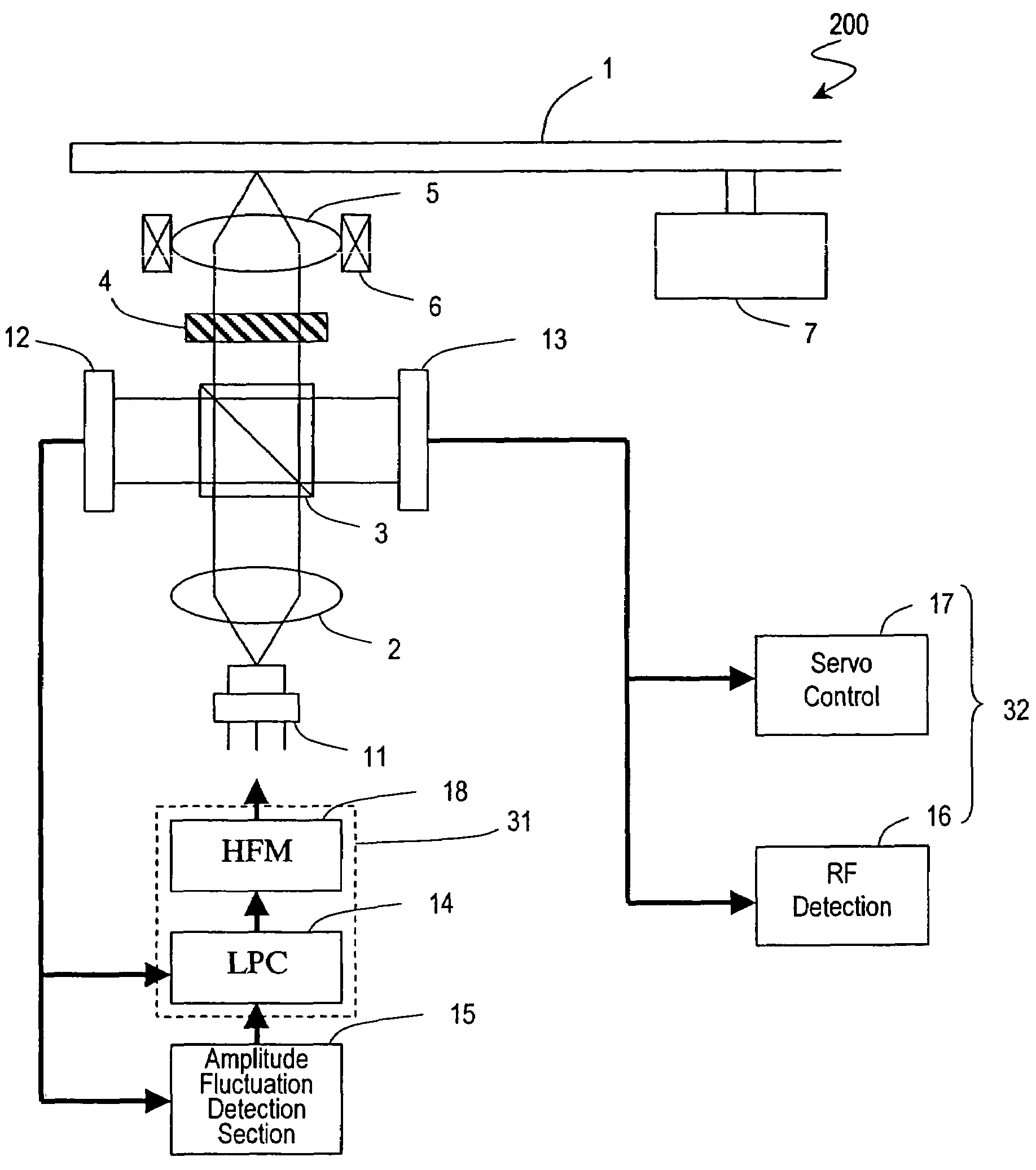 Optical disk apparatus and information recording/reproduction method