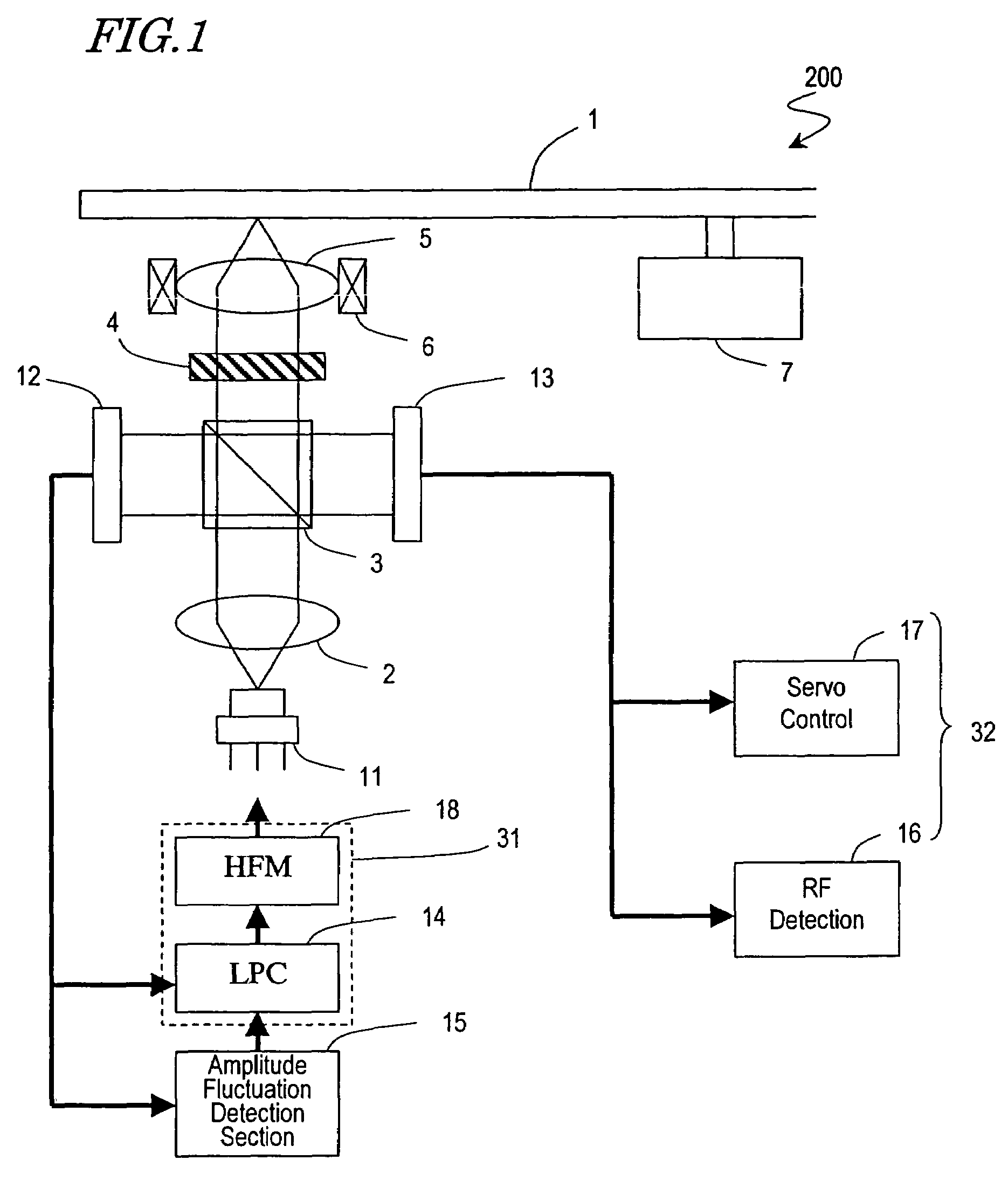 Optical disk apparatus and information recording/reproduction method