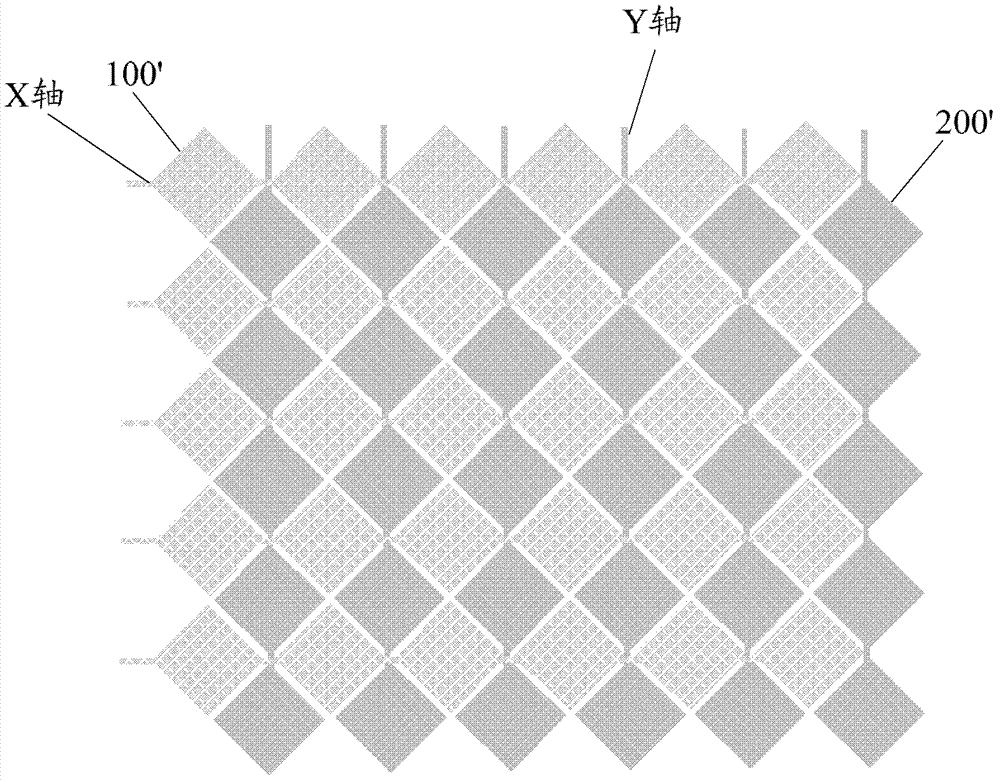 Touch detection method, touch screen detector and touch device