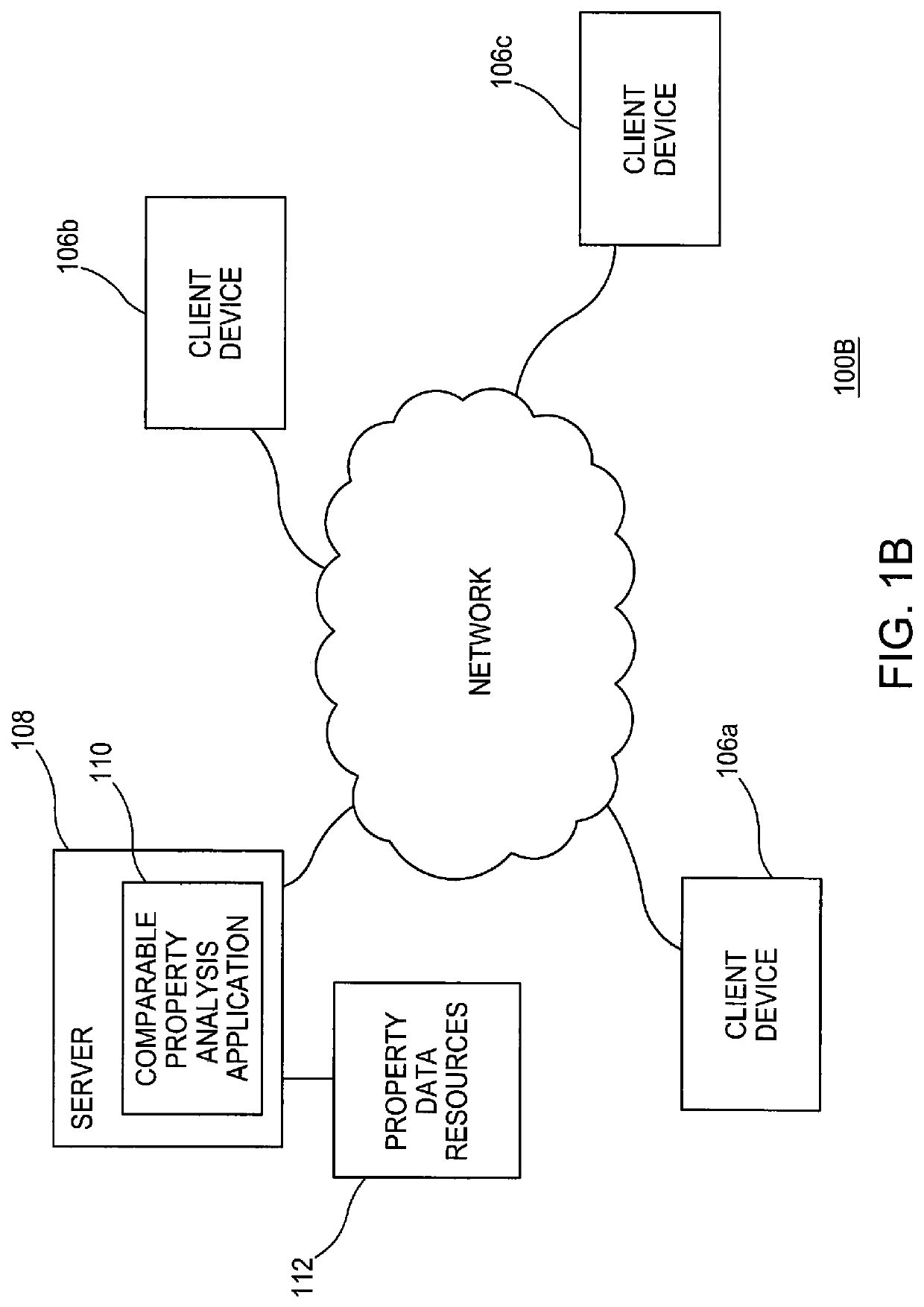 Modeling comparable properties where the subject property is a condominium property