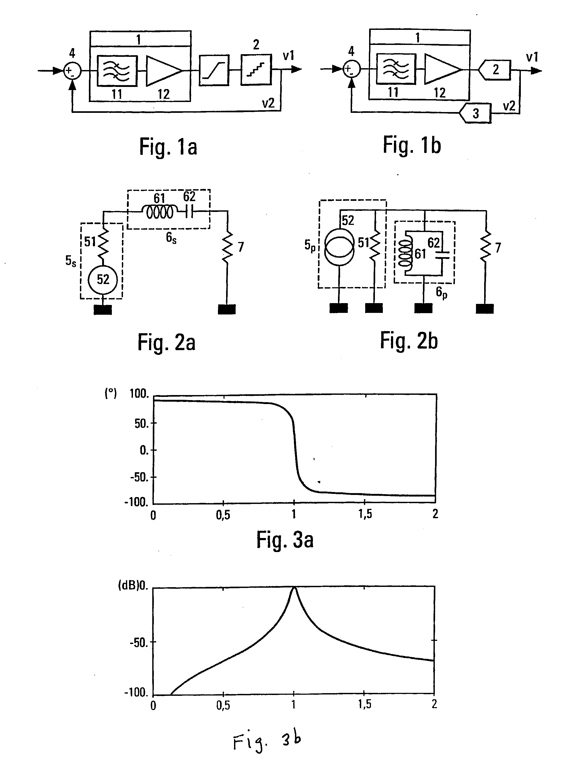 Continuous-time integrating filter with minimum phase variation, and bandpass sigma delta modulator using such a filter