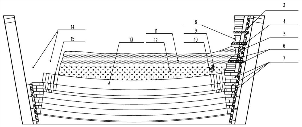 Novel flash furnace bottom brick local maintenance method