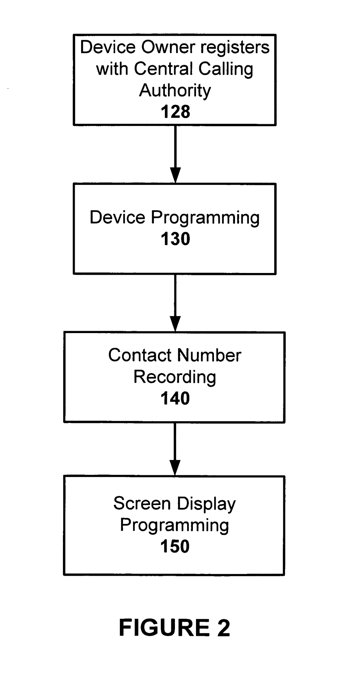 Method of remotely locating a mobile device equipped with a radio receiver