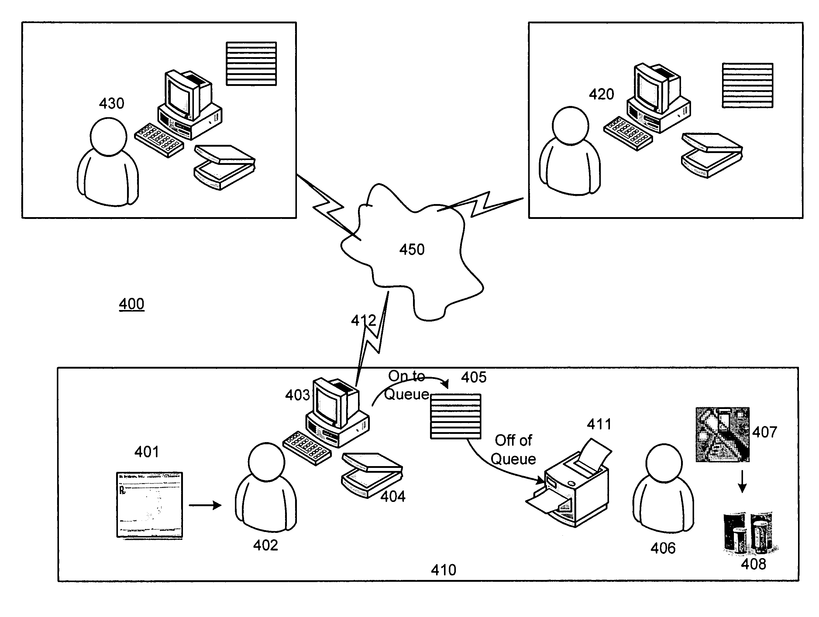 Method and apparatus for inter-pharmacy workload balancing using resource function assignments
