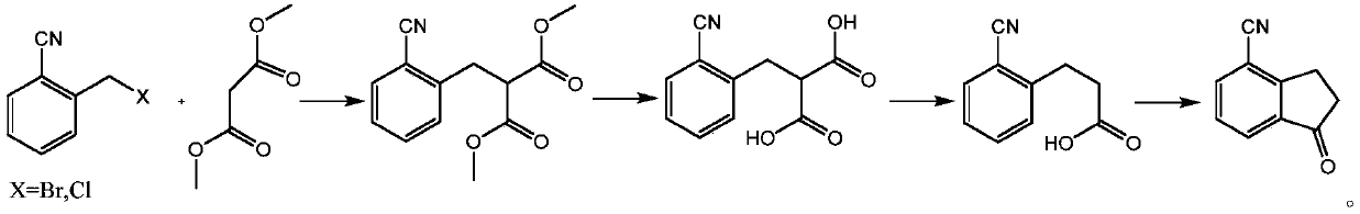Preparation method of indanone intermediate