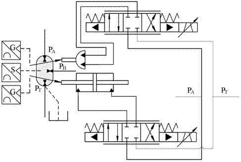 Variable electro-hydraulic servo hydraulic transformer