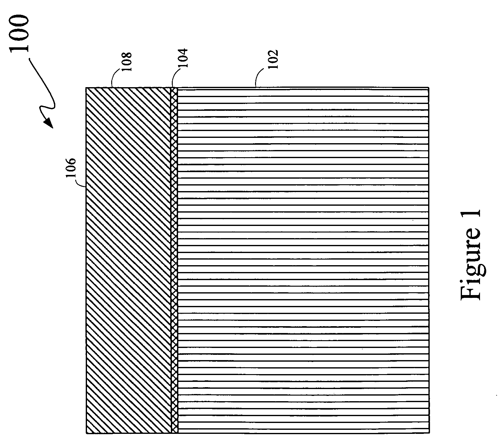 Photoconductor system for electrophotographic device