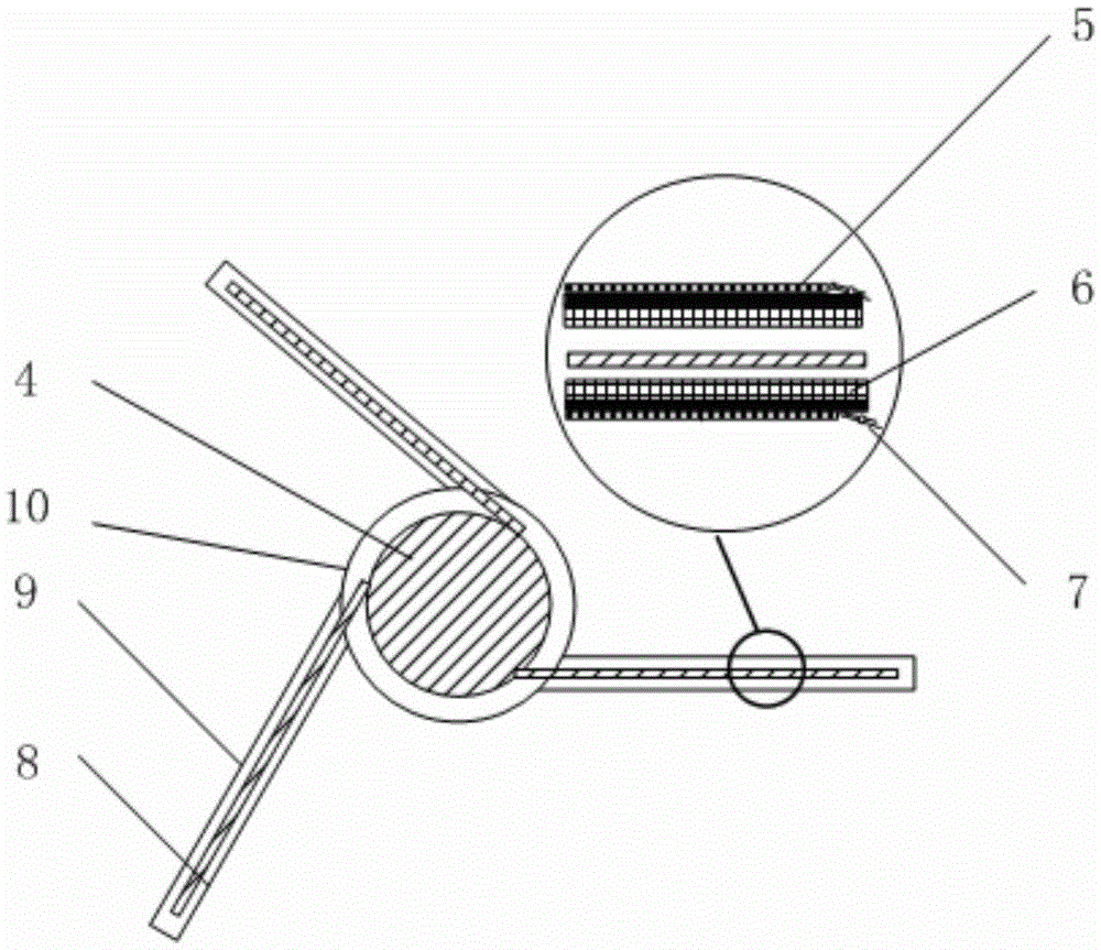 An indirect thermal control device for precise temperature control of high-resolution optical remote sensors