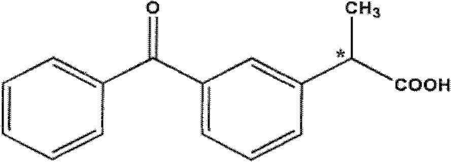 Formulations comprising ceftiofur and ketoprofen or ceftiofur and benzyl alcohol