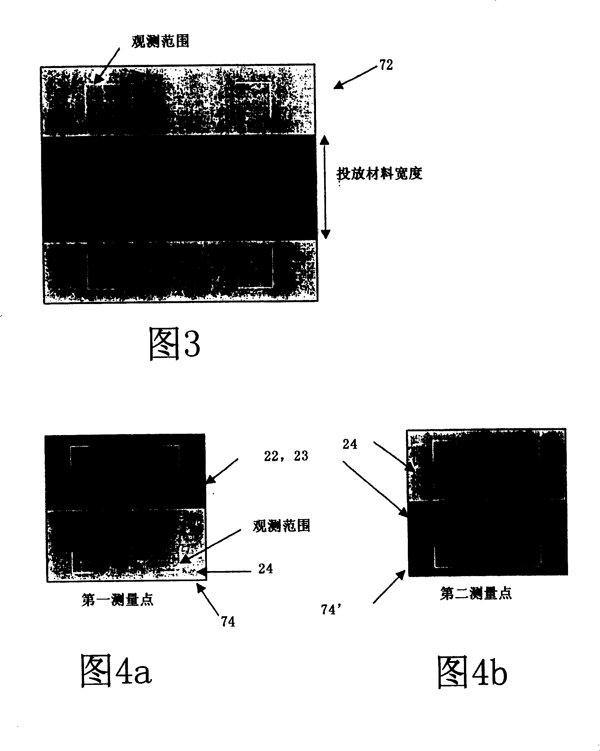 Dispensation of controlled quantities of material onto a substrate