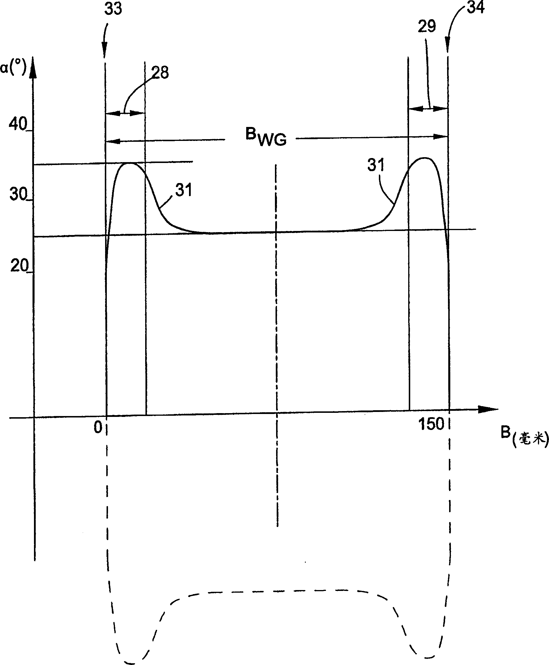 Conic tube and rolling method thereof