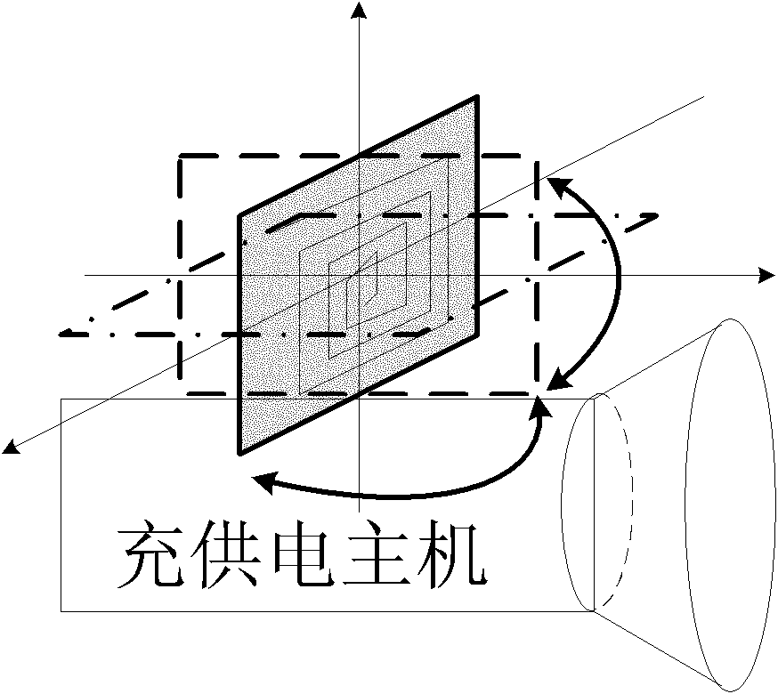 Wireless charging and power supply method for wireless sensor network node