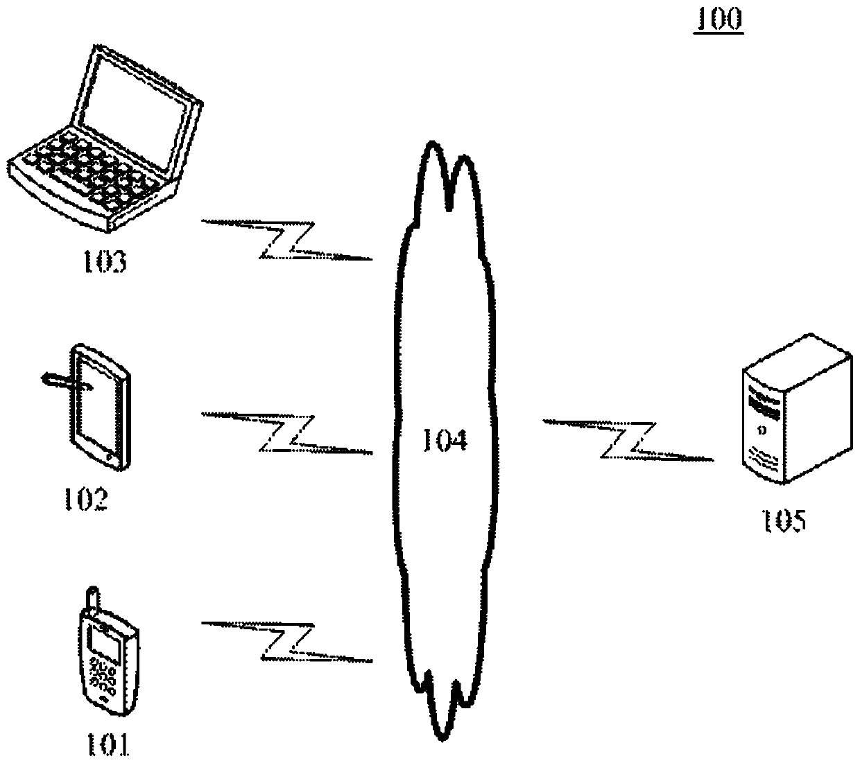 Processing method and device for chronic disease information, equipment and storage medium