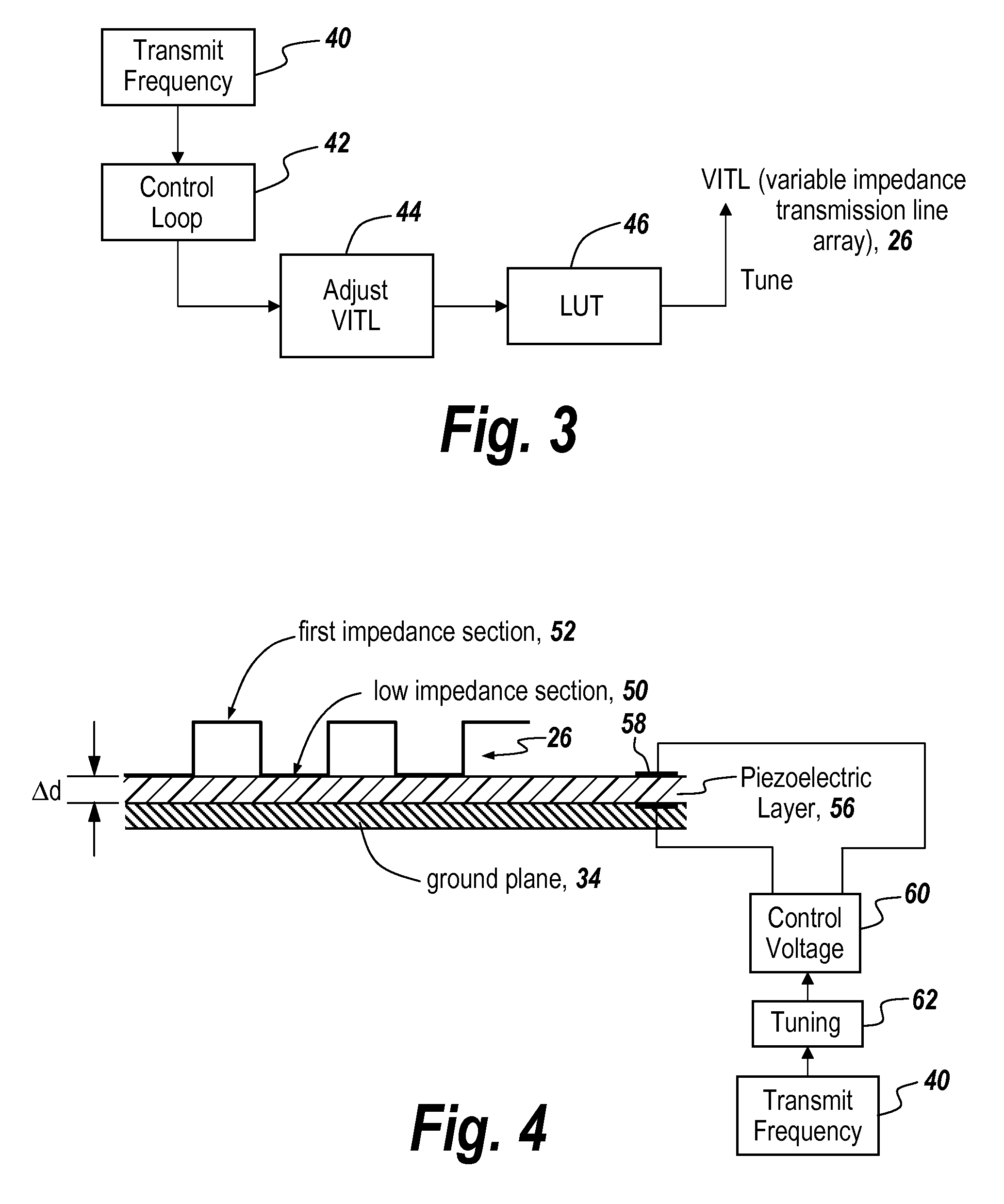 Method and apparatus for avoiding pattern blockage due to scatter