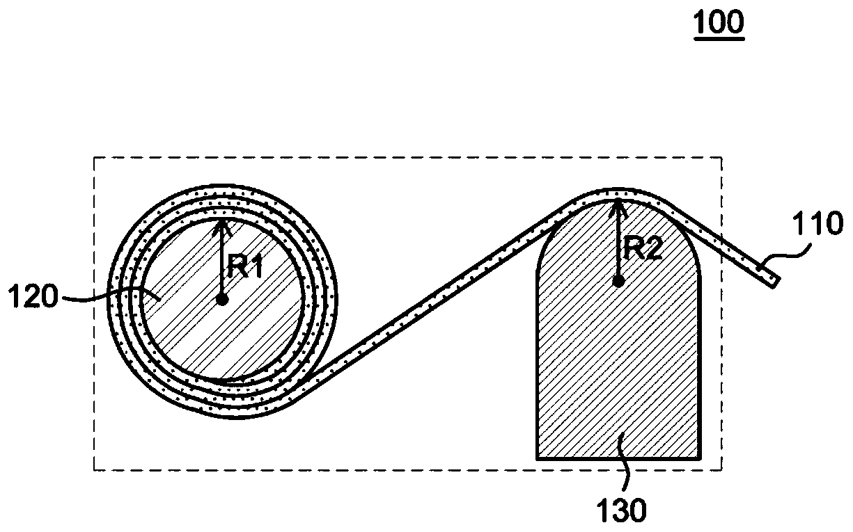 Rollable display apparatus