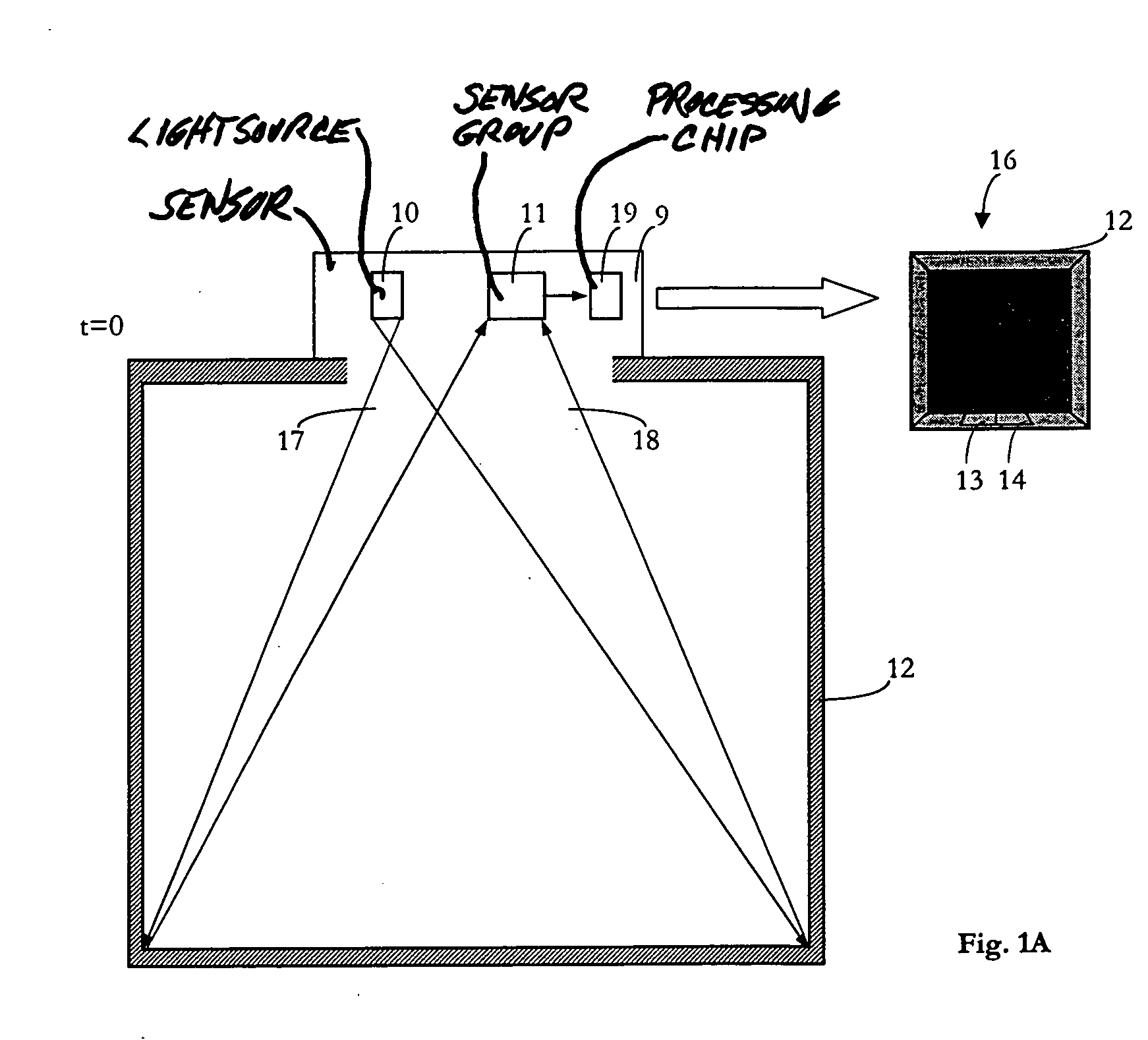 Three-dimensional monitoring in the area of an elevator by means of a three-dimensional sensor