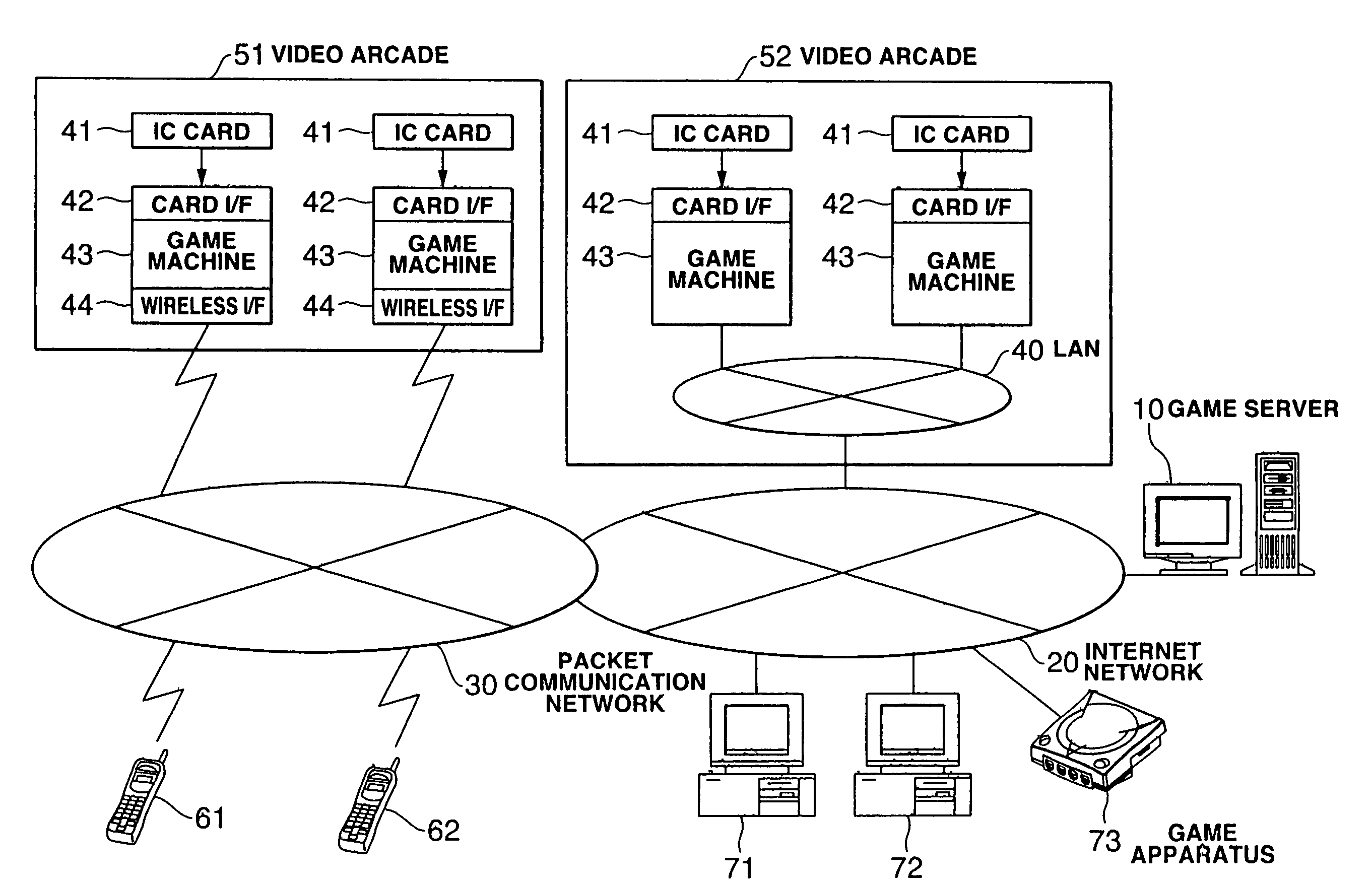 Game apparatus, server apparatus, program, and recording medium