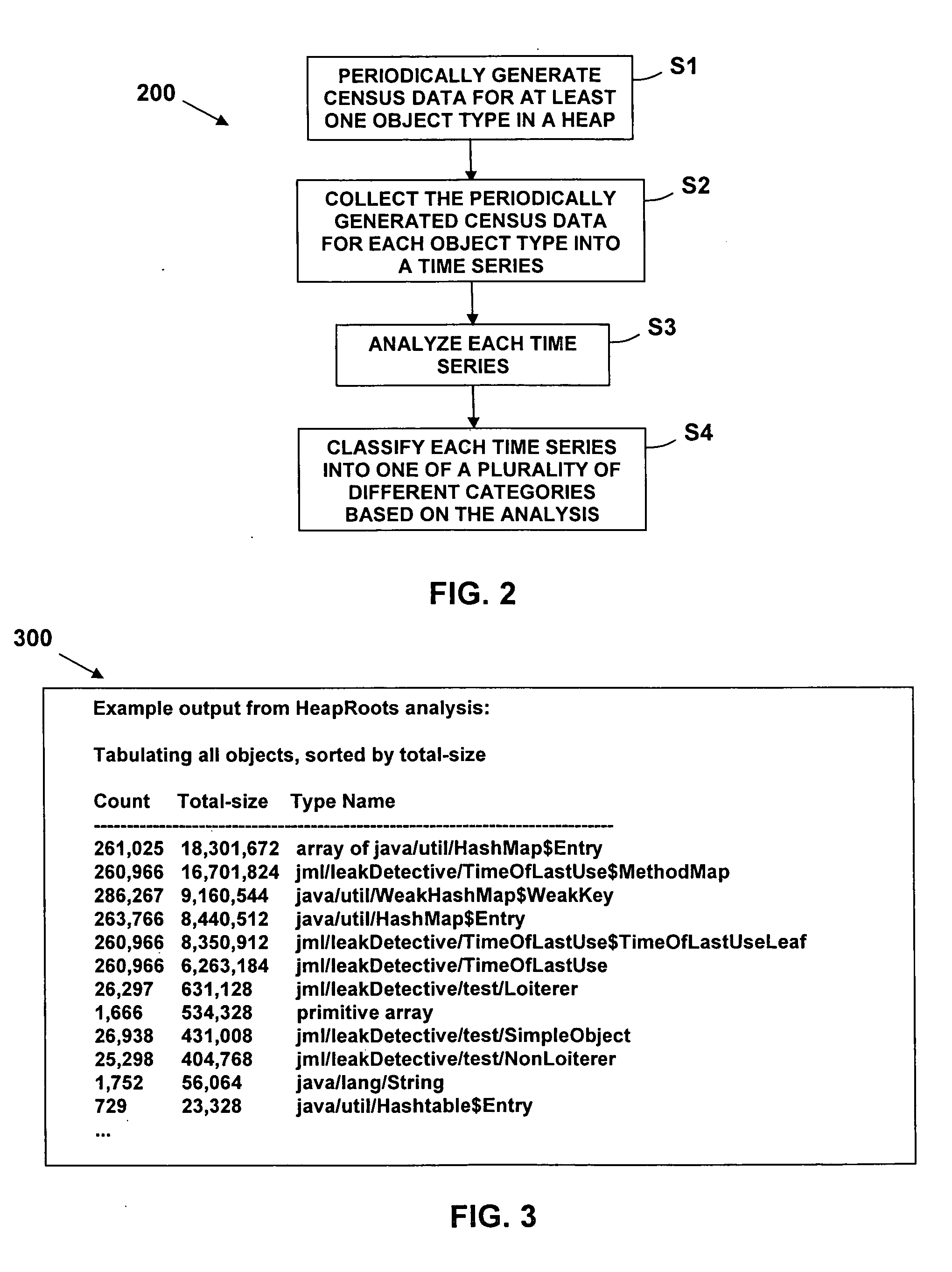 Method, system, and computer program product for detecting memory management anti-patterns