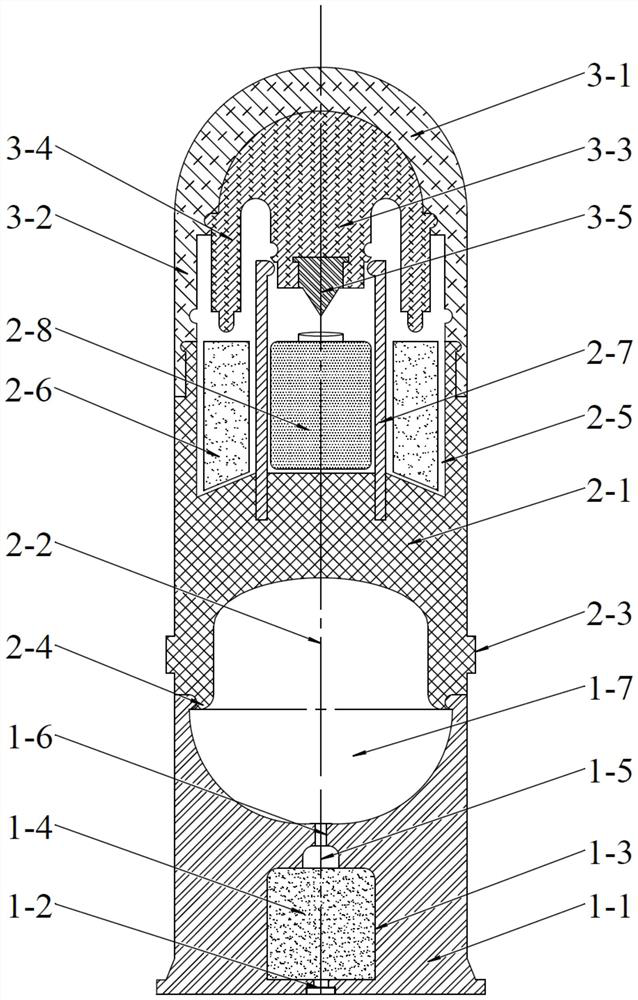 Two-time impact type composite anti-riot kinetic energy bomb