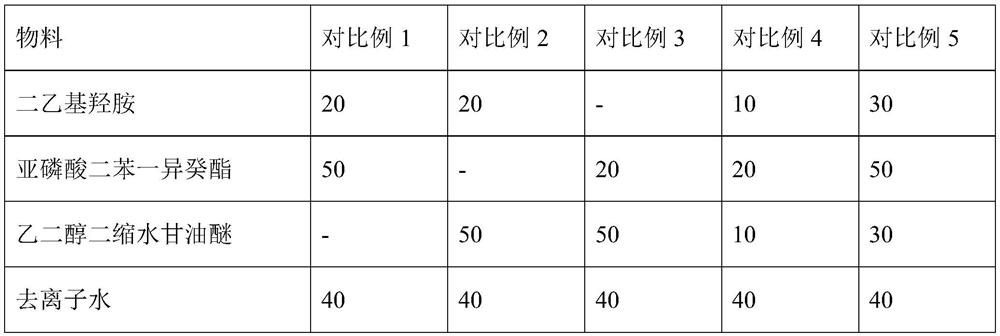 Vinyl chloride polymerization terminator with good low-temperature fluidity, preparation method and application thereof