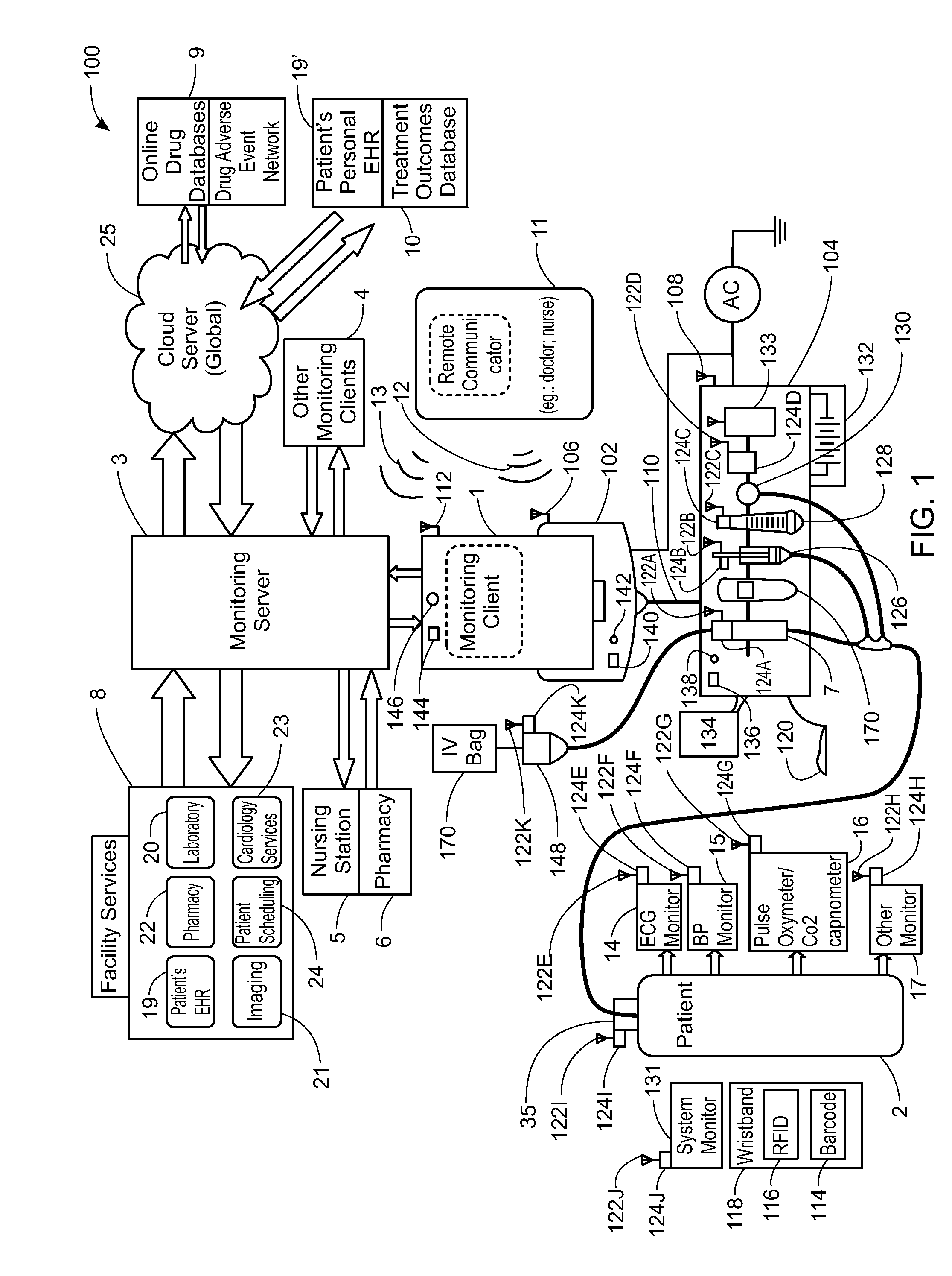 System, Method, and Apparatus for Electroinic Patient Care