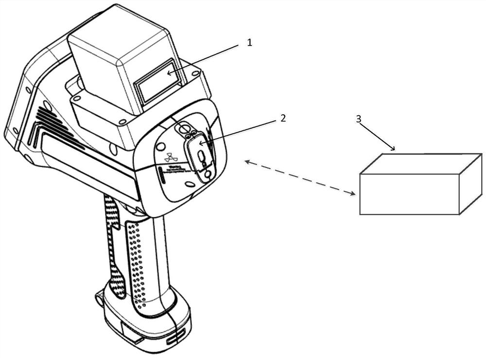 X-ray fluorescence analyzer device convenient for construction of Internet of Things