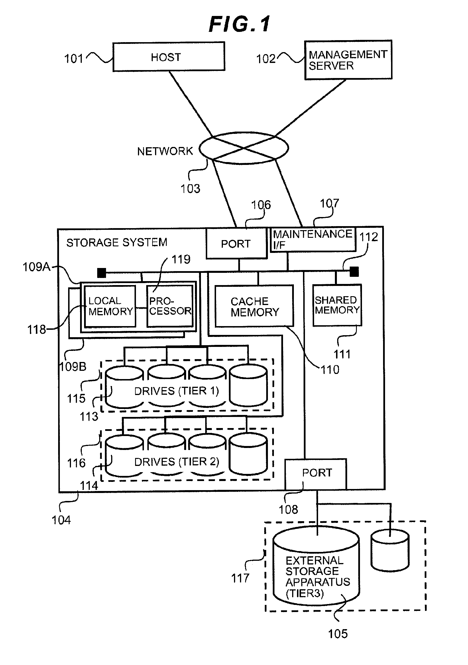 Storage system and storage area allocation method