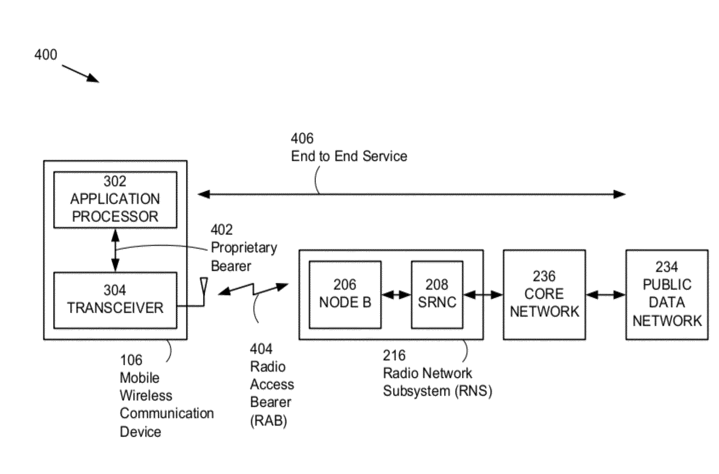 Adapting transmission to improve QoS in a mobile wireless device