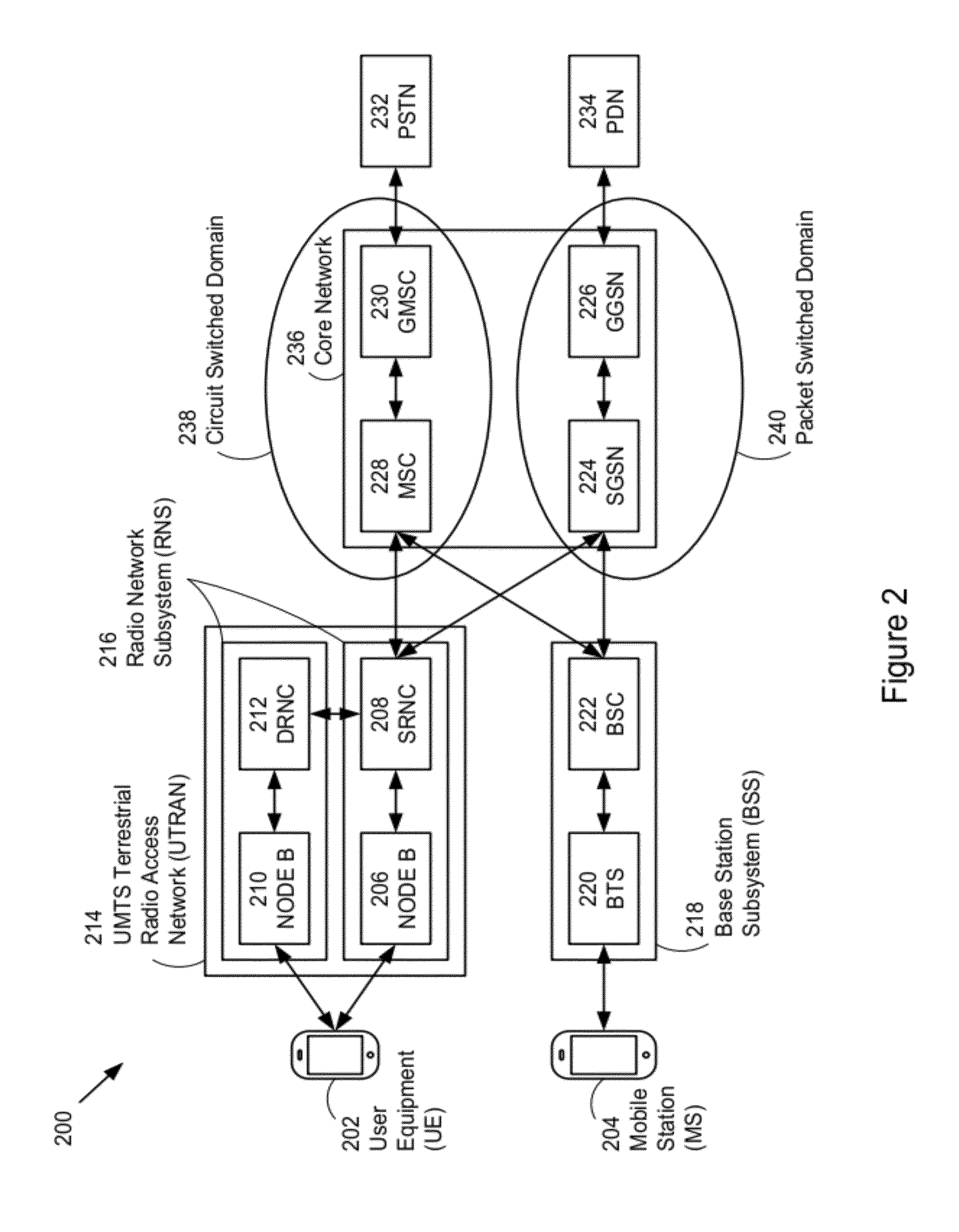 Adapting transmission to improve QoS in a mobile wireless device
